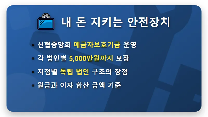 신협 정기예금 금리 3.9% 가입 전 필수 확인 조건 3가지와 현실적인 수익률 꿀팁 - 핵심 요약