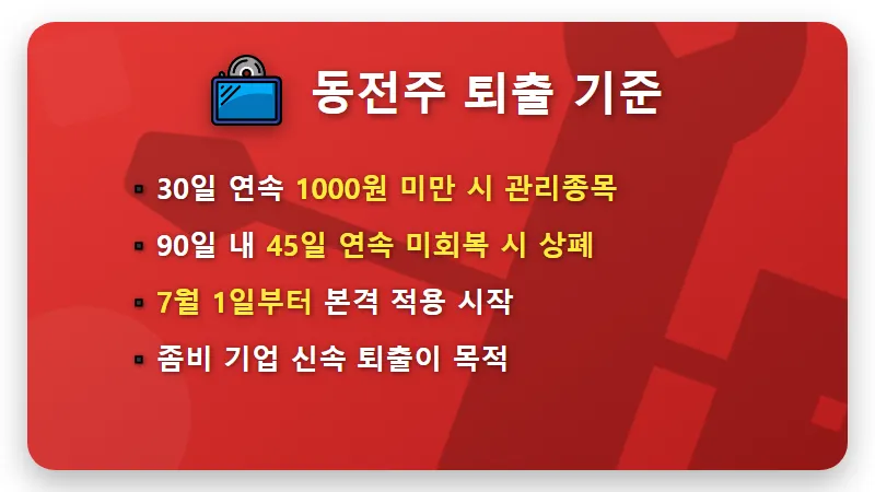 7월 동전주 상장폐지 현실적인 투자 가이드 및 1000원 미만 종목 대처 방법 - 핵심 요약