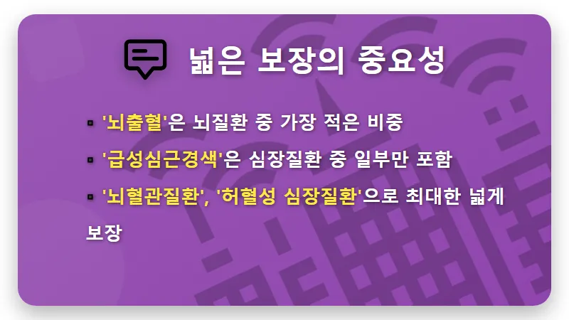 비갱신형 암뇌심 진단비, 5가지 현명한 준비 기준과 꿀팁! - 핵심 요약