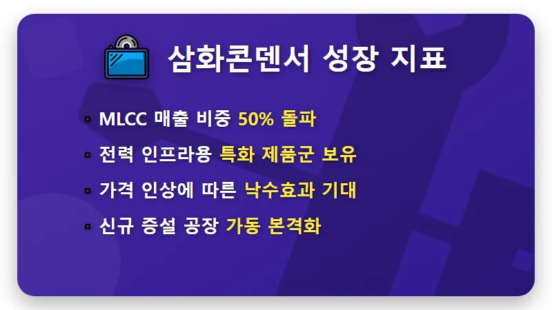 MLCC 관련주 TOP3 추천, AI 서버 필수 부품 및 투자 꿀팁 - 핵심 요약