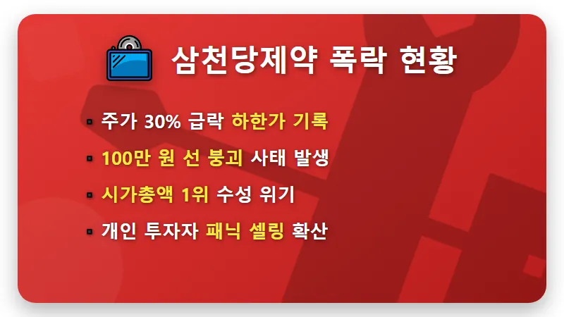 삼천당제약 주가 급락 이유 하한가 사태와 현실적인 투자자 대응 전략 꿀팁 - 핵심 요약
