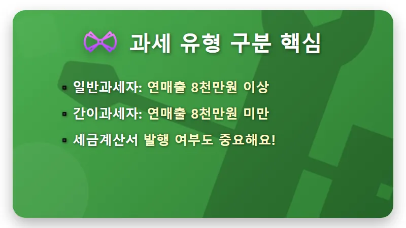부가세 계산법, 일반과세자 간이과세자 헷갈린다면? 쉬운 계산기 활용 꿀팁 3가지 - 핵심 요약