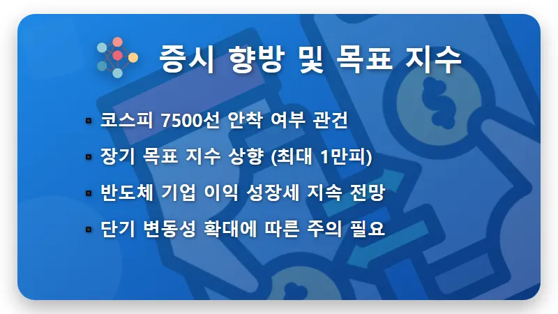 환율 1500원 코스피 전망 현실적인 투자 대응 방법 3가지 - 핵심 요약
