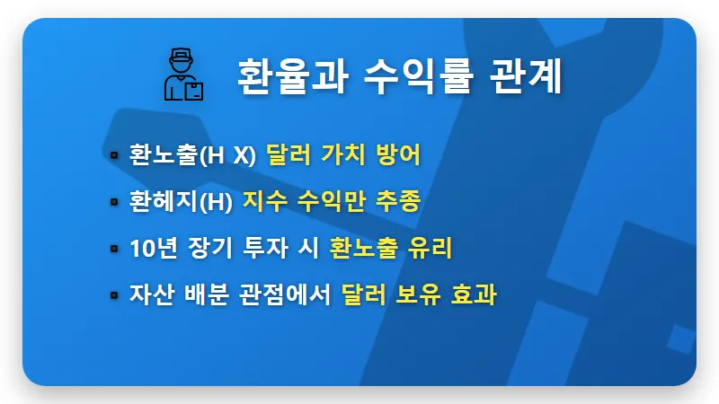 S&P 500 ETF 10년 적립, 월 50만원으로 목돈 만드는 현실적인 꿀팁 - 핵심 요약