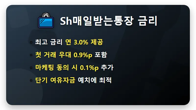 Sh매일받는통장 연 3.0% 고금리 혜택! 수협은행 파킹통장 수익 극대화 방법 - 핵심 요약