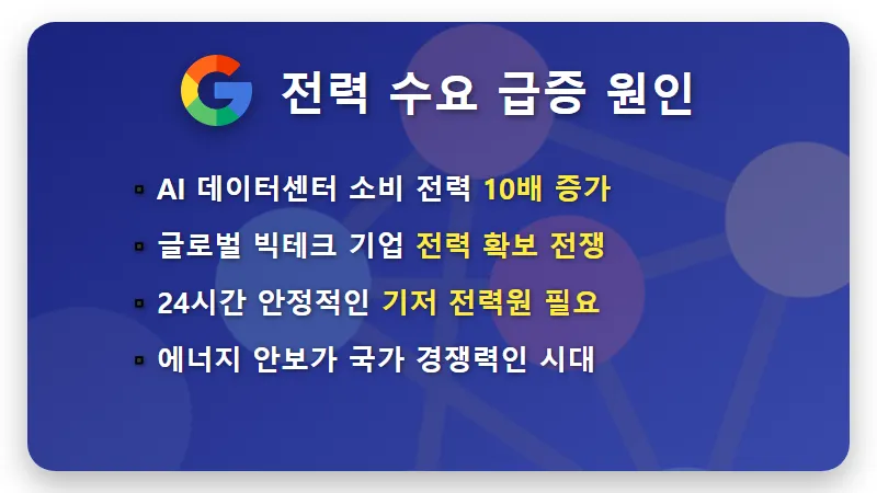 원전주 에너지주 60% 급등 후 현실적인 투자 방법과 옥석 가리기 꿀팁 - 핵심 요약