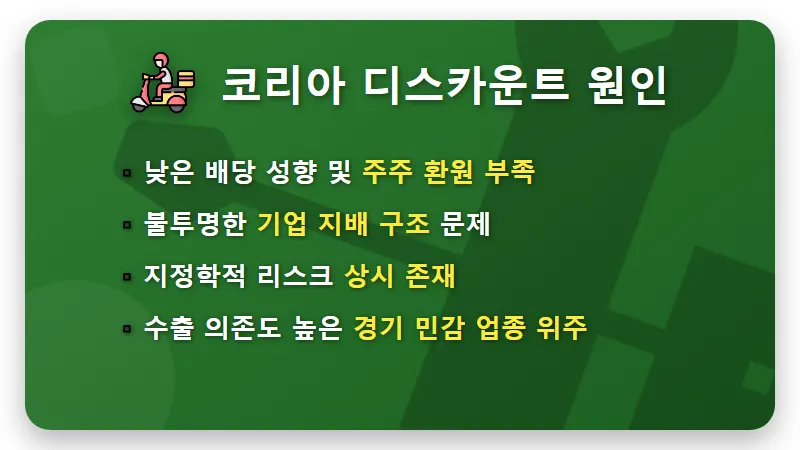 코스피 PER 저평가 1위! 글로벌 지수 비교를 통한 현실적인 투자 성공 방법 - 핵심 요약