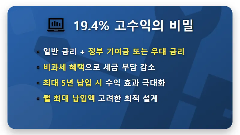 청년미래적금 19.4% 재출시: 9월 신청 꿀팁과 핵심 조건 총정리! - 핵심 요약