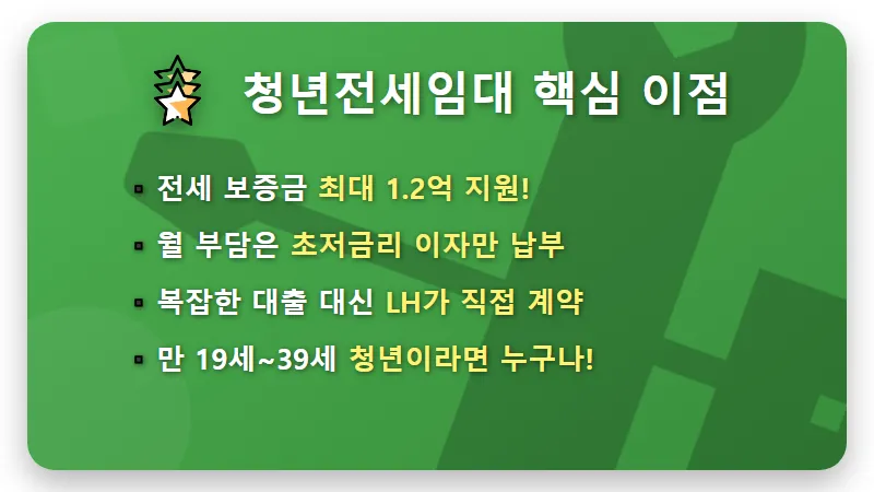 LH 청년전세임대 1·2·3순위, 월세 부담 0원 만드는 현실적인 꿀팁 - 핵심 요약