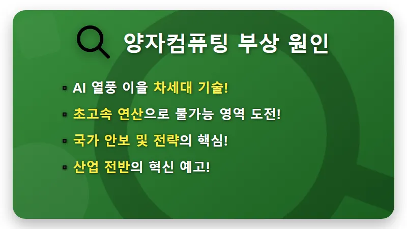 미국 양자컴퓨팅, 2028년 실전 배치 대비 핵심 투자 전략 3가지 - 핵심 요약