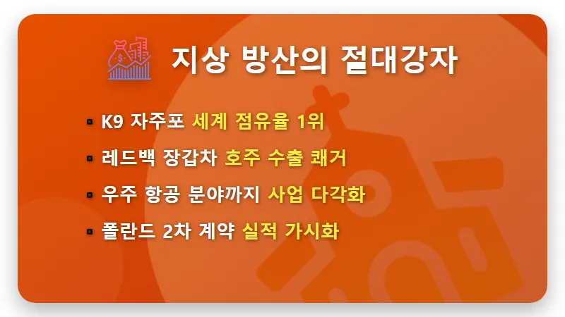 방산 관련주 TOP 5 추천, 전쟁 끝나도 돈 몰리는 현실적인 이유 - 핵심 요약