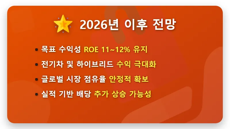 현대차 배당금 2억 보유 시 수령액, 4월 분배금과 현실적인 투자 수익 꿀팁 - 핵심 요약