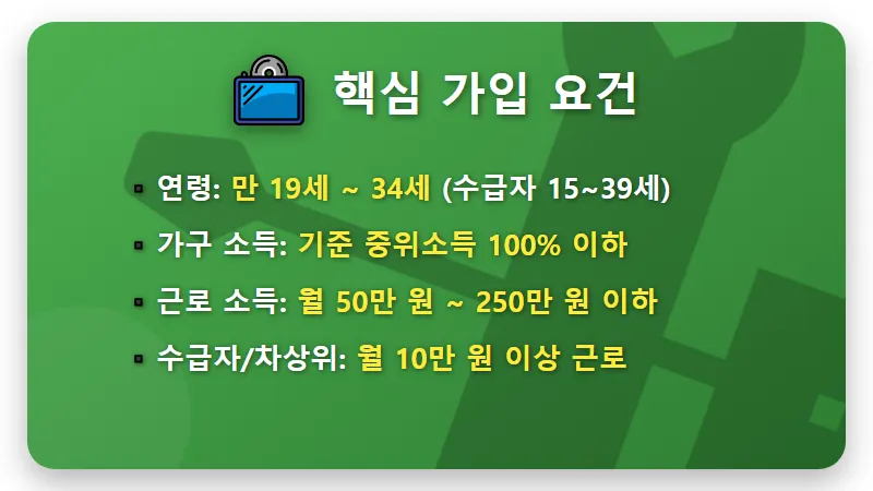 2026 청년내일저축계좌 신청 방법 및 자격 조건 1440만원 목돈 만드는 현실적인 꿀팁 - 핵심 요약