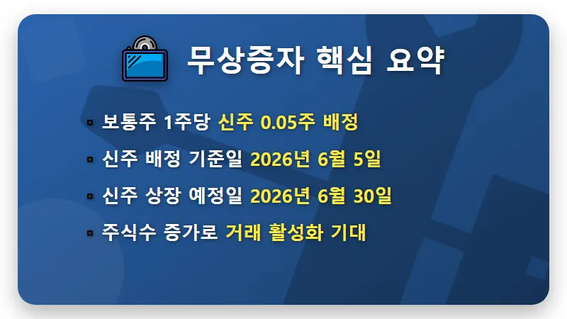 셀트리온 무상증자 자사주 소각 일정! 현실적인 주가 상승 전망 및 대응 방법 - 핵심 요약