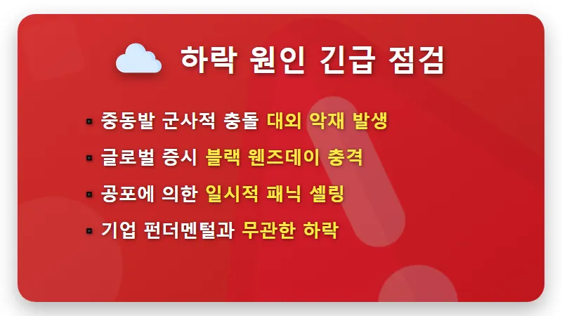 셀트리온 주가 20만 원 붕괴, 위기 속에서 찾아낸 현실적인 투자 꿀팁 - 핵심 요약
