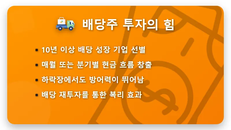 2026년 적립식 ETF 추천 3종목 매일 한 주씩 모으는 현실적인 방법 - 핵심 요약
