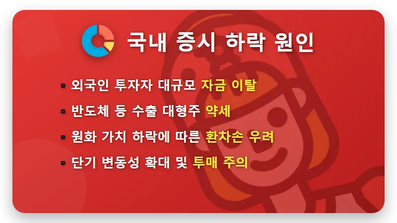 2026년 금값 폭등 대응법! 코스피 급락 속 살아남는 3가지 현실적인 투자 전략 - 핵심 요약