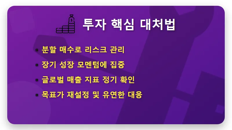 삼천당제약 주가 50만원대 재진입 이유와 SCD411 실적 분석 - 핵심 요약