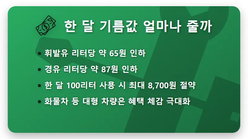 휘발유 유류세 인하 15% 경유 25% 확대 혜택 받는 현실적인 시점과 꿀팁 - 핵심 요약