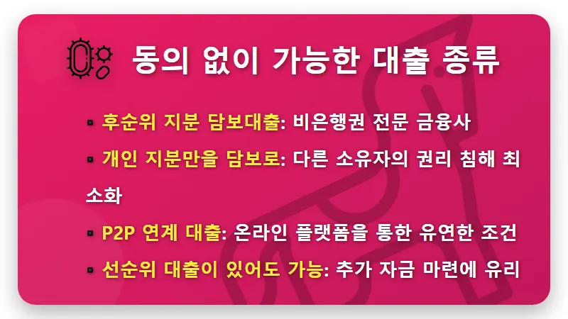 공동명의 아파트 지분담보대출: 배우자 동의 없이 가능한 현실적인 승인 방법 3가지 - 핵심 요약