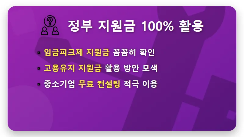 정년 65세 연장 중소기업: 인건비 폭탄 현실 대처, 청년 고용 절벽 막는 꿀팁! - 핵심 요약