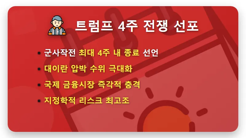 3월 코스피 전망 트럼프 4주 전쟁 선언 속 현실적인 투자 대응 방법 - 핵심 요약