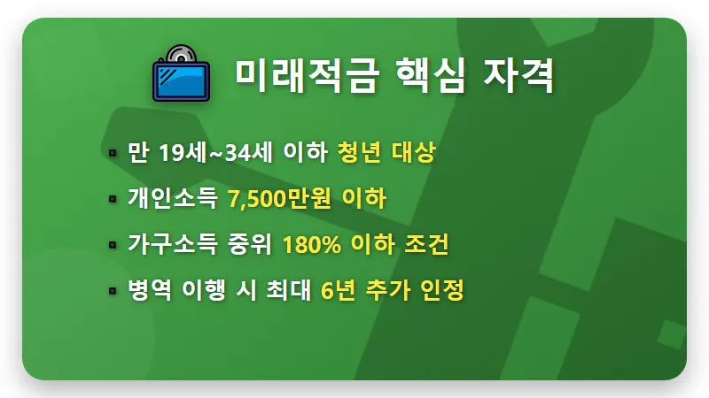 청년미래적금 2200만원 만드는 방법! 2026 최신 가입 조건과 우대금리 꿀팁 - 핵심 요약