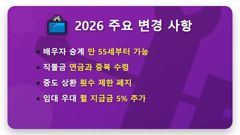 농지연금 가입 조건 2026년 300만원 수령 현실적인 방법과 꿀팁 - 핵심 요약