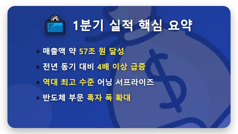 삼성전자 주가 전망 2026년 1분기 실적 57조 달성 투자 꿀팁 - 핵심 요약