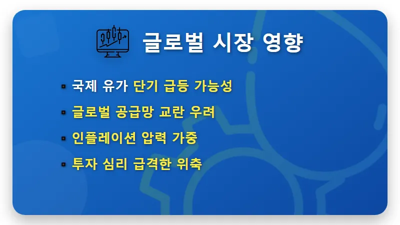 3월 코스피 전망 트럼프 4주 전쟁 선언 속 현실적인 투자 대응 방법 - 핵심 요약