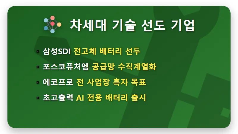 2026년 2차전지 관련주 TOP 5 추천! 현실적인 수익률과 전망 총정리 - 핵심 요약