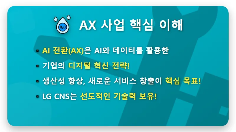 LG CNS 주가, 상반기 호실적 핵심 분석과 AX 사업 투자 꿀팁 - 핵심 요약