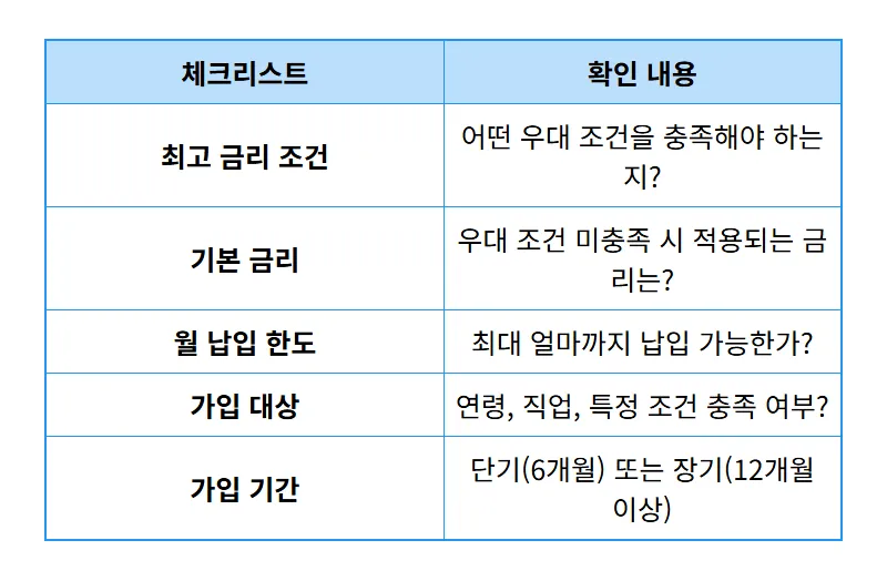 현실적인 1금융권 9% 적금, 지금이라도 막차 탈 수 있을까? 꿀팁과 주의사항 - 상세 표