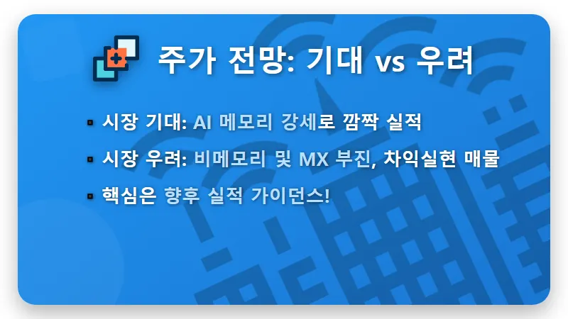 삼성전자 2분기 실적 발표, 주가 향방은? 파이어족의 현실적인 투자 꿀팁! - 핵심 요약