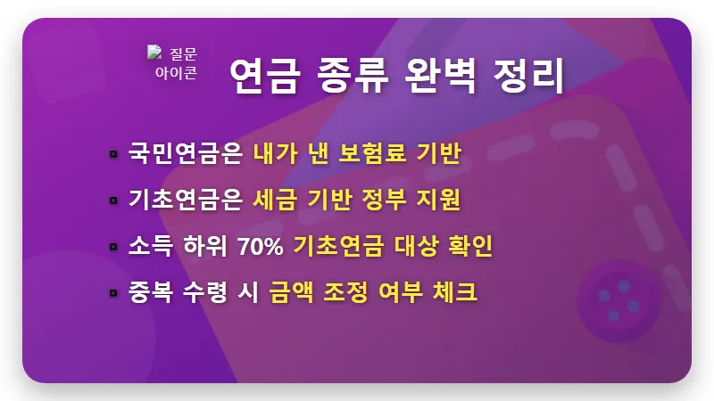 509만원 벌어도 전액 수령? 2026년 노령연금 수급자격 및 감액 면제 꿀팁 - 핵심 요약
