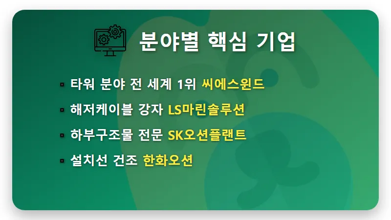 해상풍력 관련주 2026년 4월 대장주 TOP 5 및 투자 꿀팁 - 핵심 요약