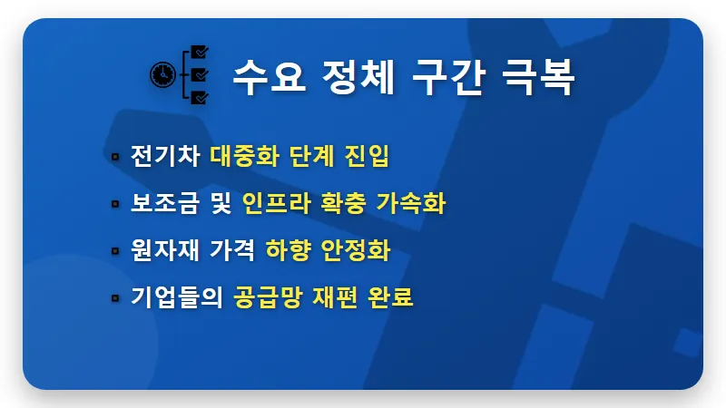 2차전지 ETF 수익률 TOP5 진입! 2026년 반등장 대응하는 현실적인 투자 전략 - 핵심 요약
