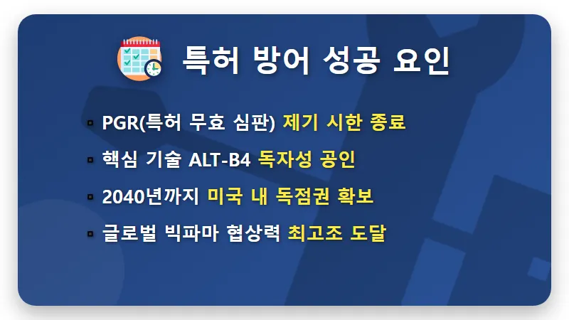 알테오젠 주가 전망, 미국 특허 분쟁 승리로 보는 현실적인 투자 포인트 3가지 - 핵심 요약