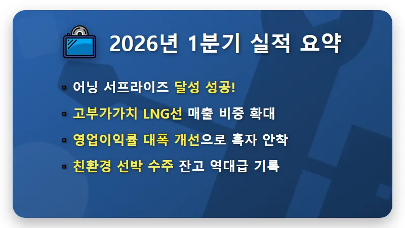 삼성중공업 주가 전망 2026년 실적 분석과 후판 가격 협상의 현실적인 영향 - 핵심 요약