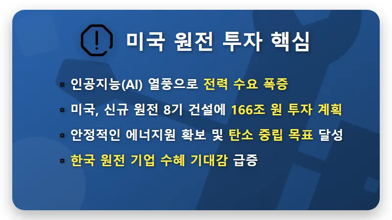 두산에너빌리티 원전 166조 투자: 주가 쏠림 속 현실적 투자 꿀팁 - 핵심 요약