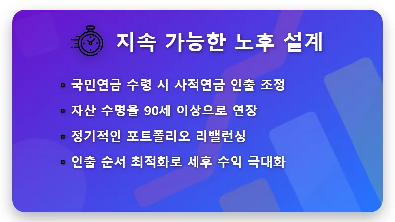 개인연금 55세 월 500만원 현실적인 방법: 7억 자산 25년 설계 꿀팁 - 핵심 요약