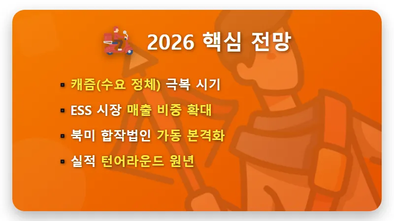 삼성SDI 주가 전망, 독일 프리미엄 3사 공급 완성으로 보는 2026년 투자 전략 - 핵심 요약