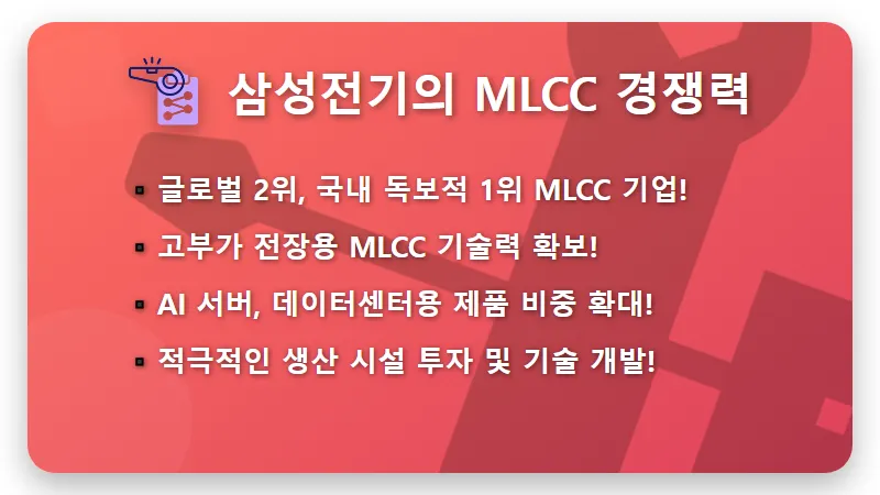 7월 MLCC 대장주 투자, AI·자율주행 핵심 부품의 현실적인 전망 분석 - 핵심 요약