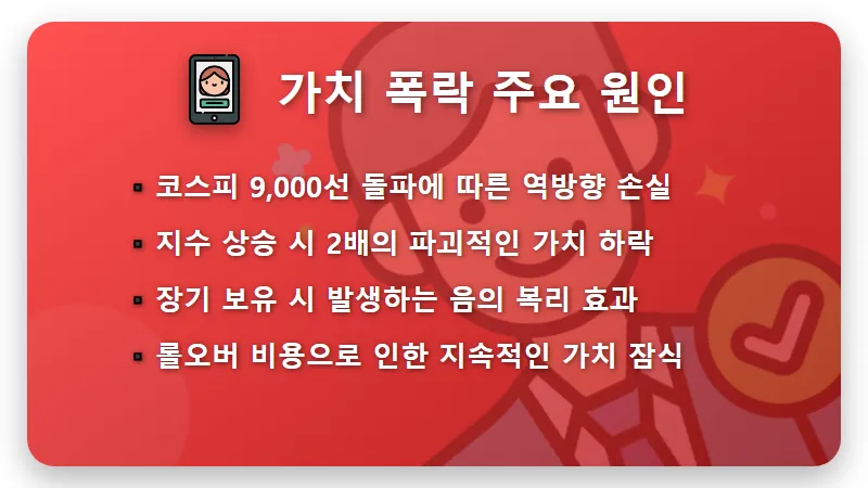 곱버스 ETF 76원 폭락에도 개미들이 몰리는 현실적인 이유와 주의사항 - 핵심 요약