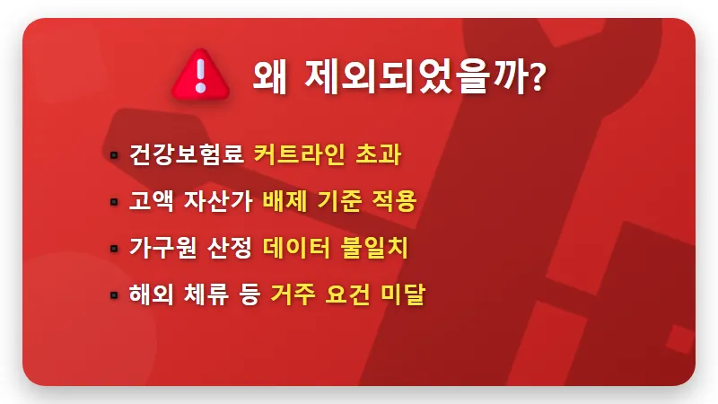 3차 민생회복지원금 신청 대상 및 선별 기준! 못 받는 이유 해결 꿀팁 - 핵심 요약