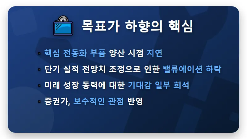 현대모비스 목표주가 58만원 현실? 양산 시차 반영 주가 반등 꿀팁 - 핵심 요약