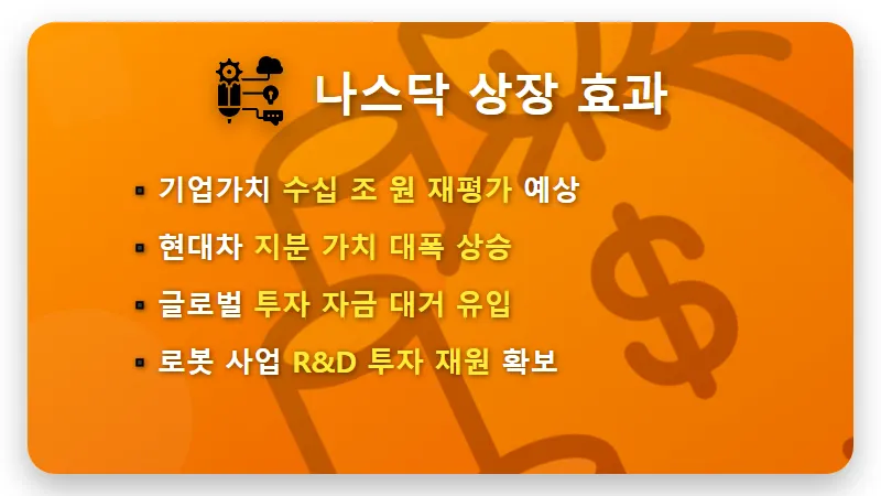 현대차 주가 70만원 돌파 현실적인 원인과 로봇주 투자 꿀팁 - 핵심 요약