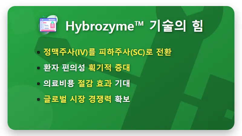 알테오젠 5200억 잭팟 현실적인 주가 전망과 투자 꿀팁! - 핵심 요약
