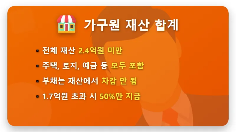 2026 근로장려금 자녀장려금 신청 자격 및 지급액 완벽 가이드 - 핵심 요약
