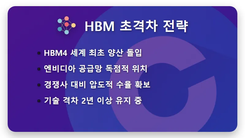SK하이닉스 주가 전망, 150만 원까지 50% 추가 상승하는 현실적 이유 4가지 - 핵심 요약